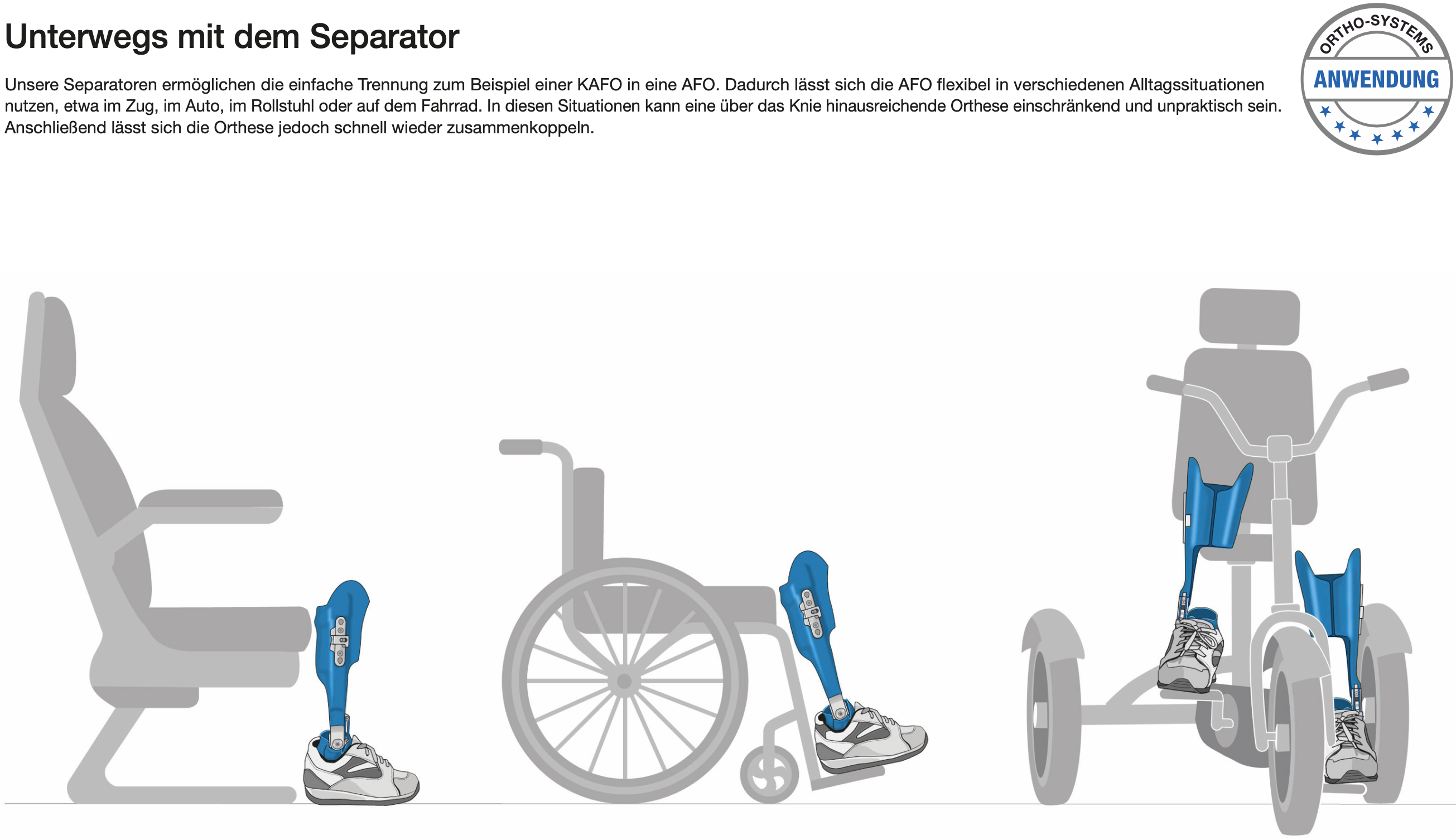 Anwendungsbereiche Separatoren - Bild1