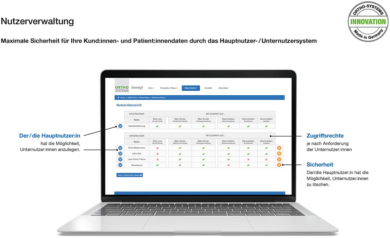 einzelteile_nutzerlogin2.jpg