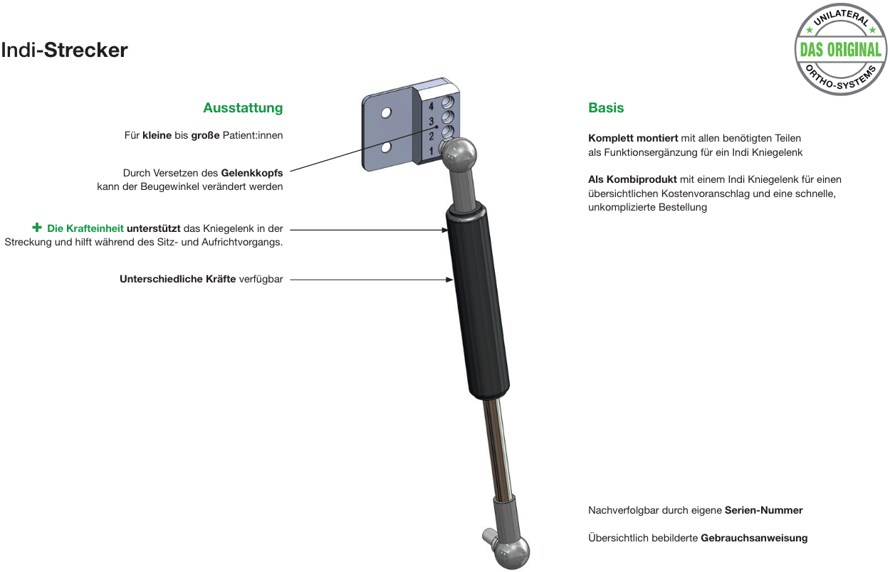 Ausstattung und Vorteile des Indi-Strecker