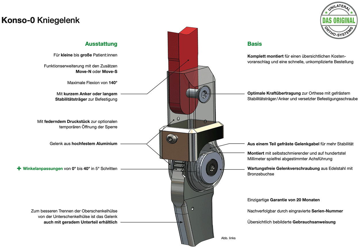 Ausstattung und Vorteile des Konso-0 Kniegelenks