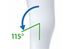 Beugung bis 115 Grad