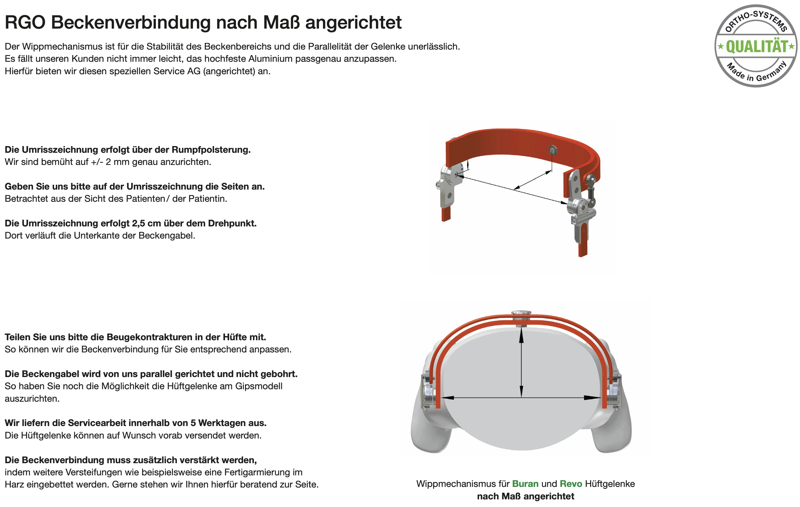 Abbildung 2 zur Funktionsübersicht RGO Hüftgelenke