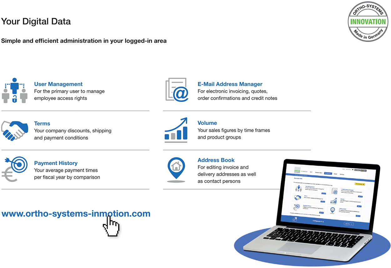 Customer data