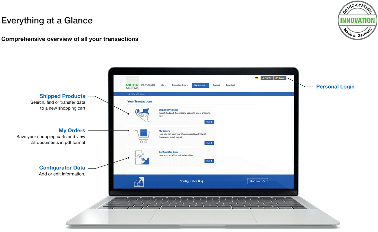 Customer transactions