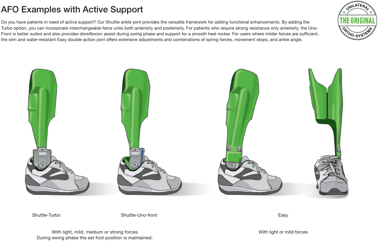 Afo Examples - Image 1