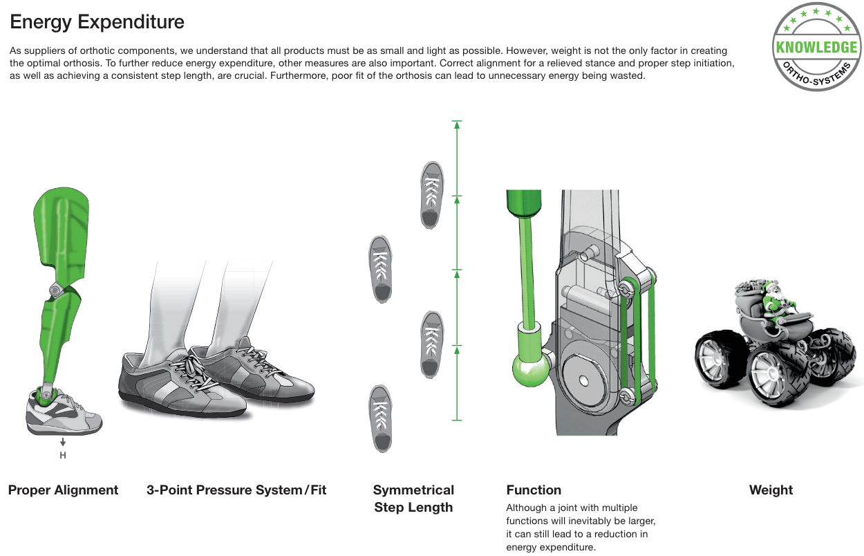 Rotation and Energy - Image 2