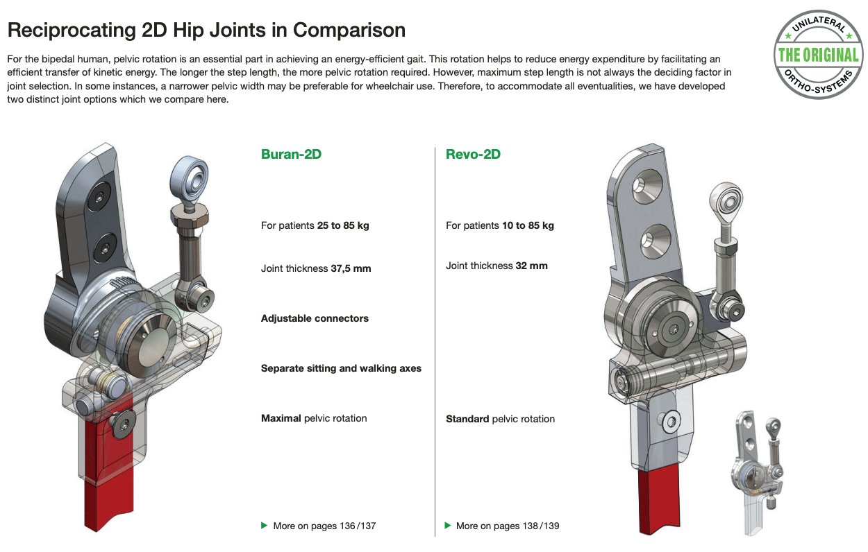 RGO Comparison - Image 1