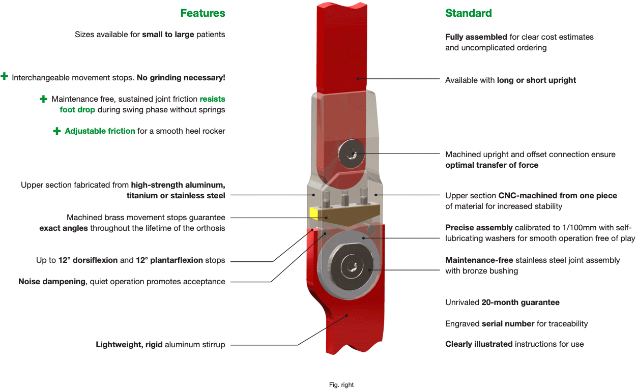 Features Jumper Ankle Joint