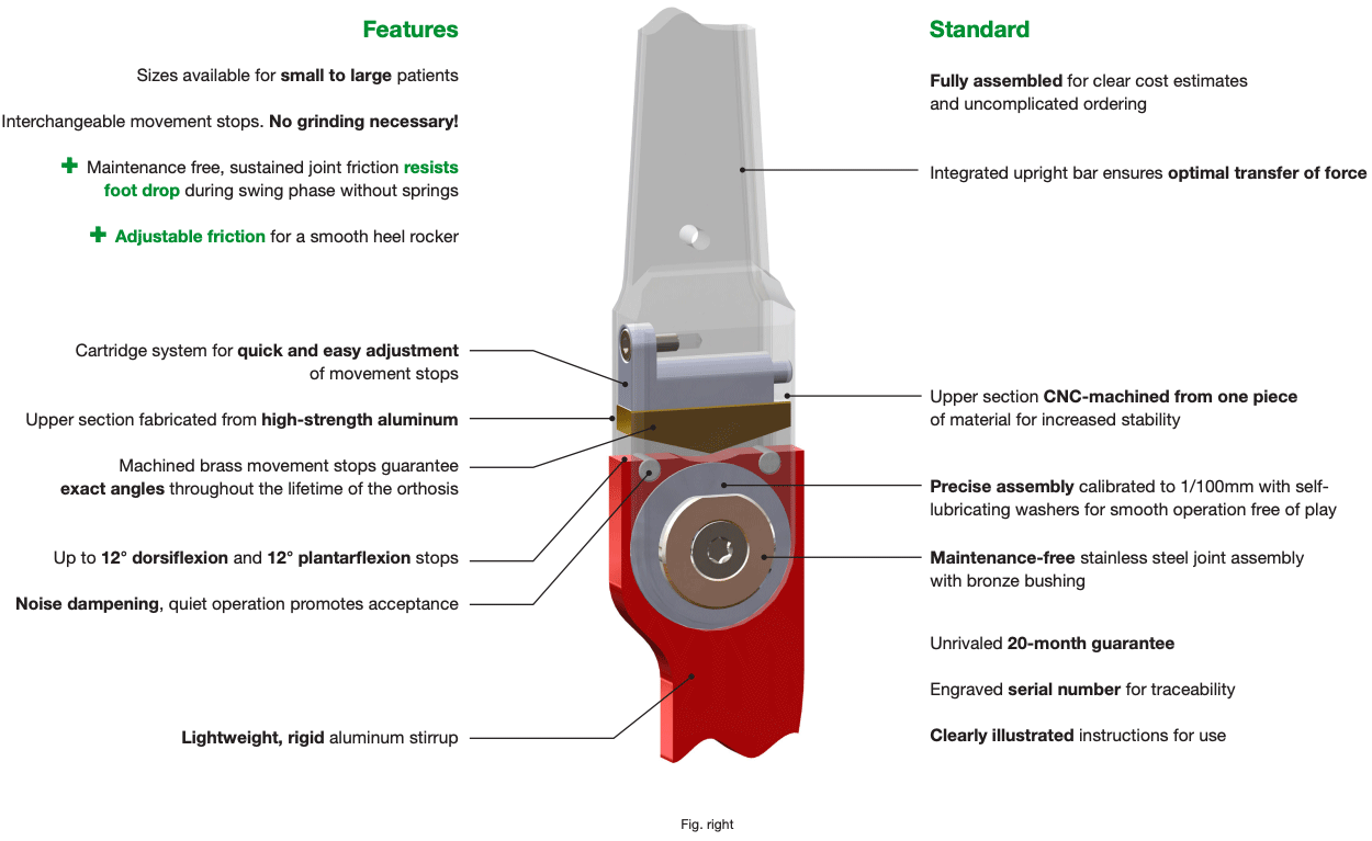 Features Naveta Ankle Joint