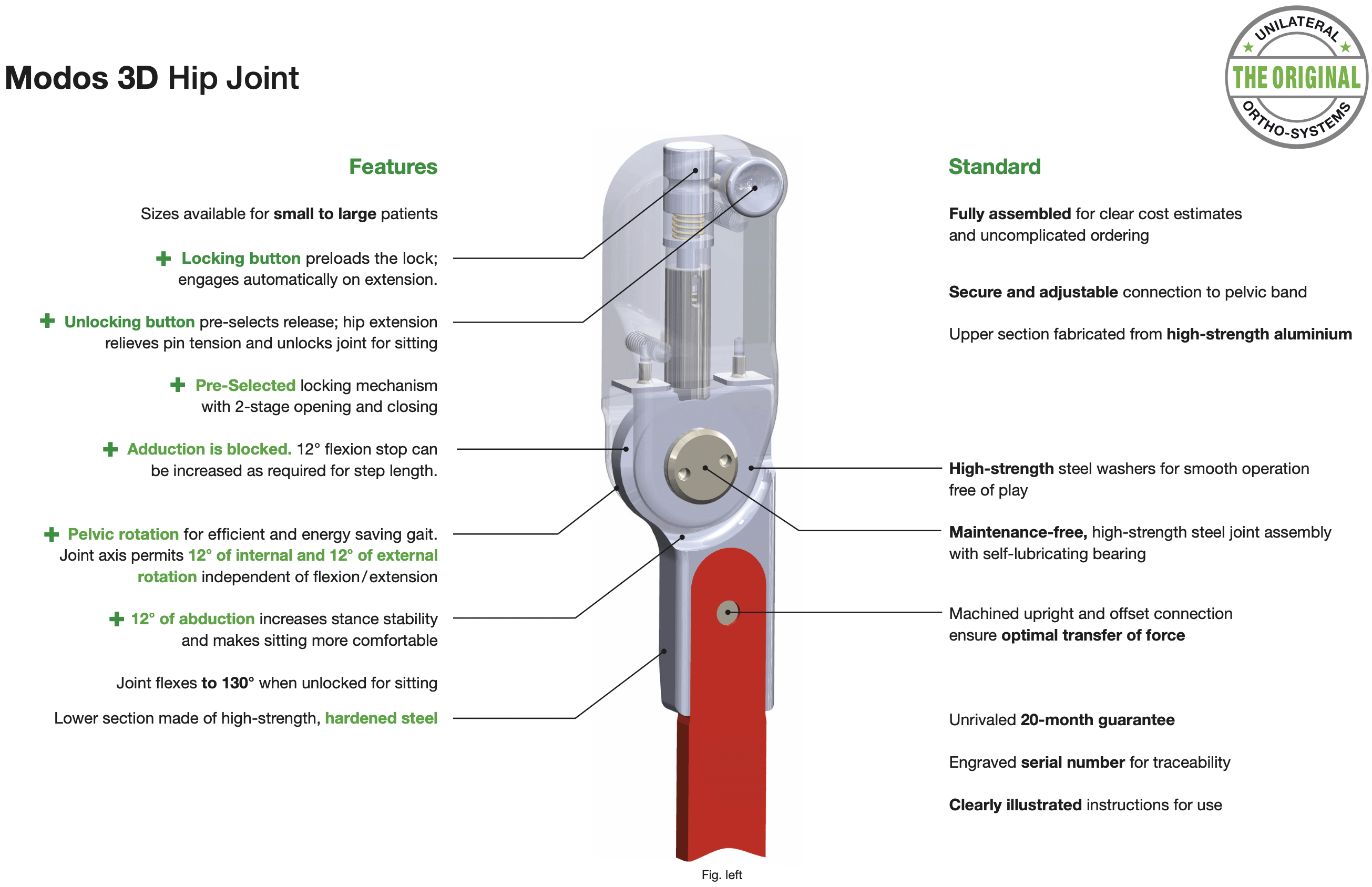 Features and benefits of Modos-3-D