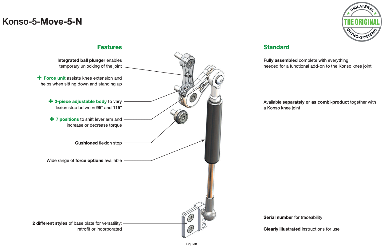 Features of Konso-5-Move-5-N
