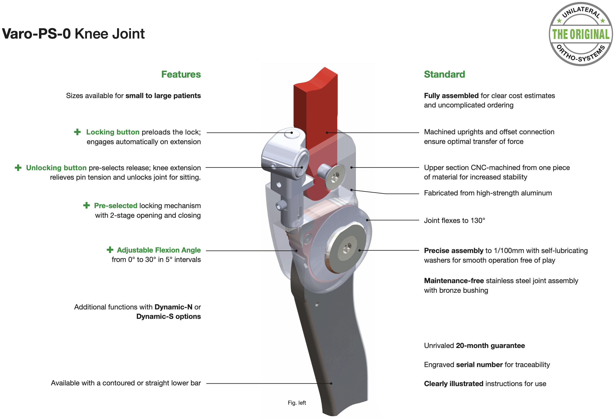 Features and benefits of Varo-PS-0