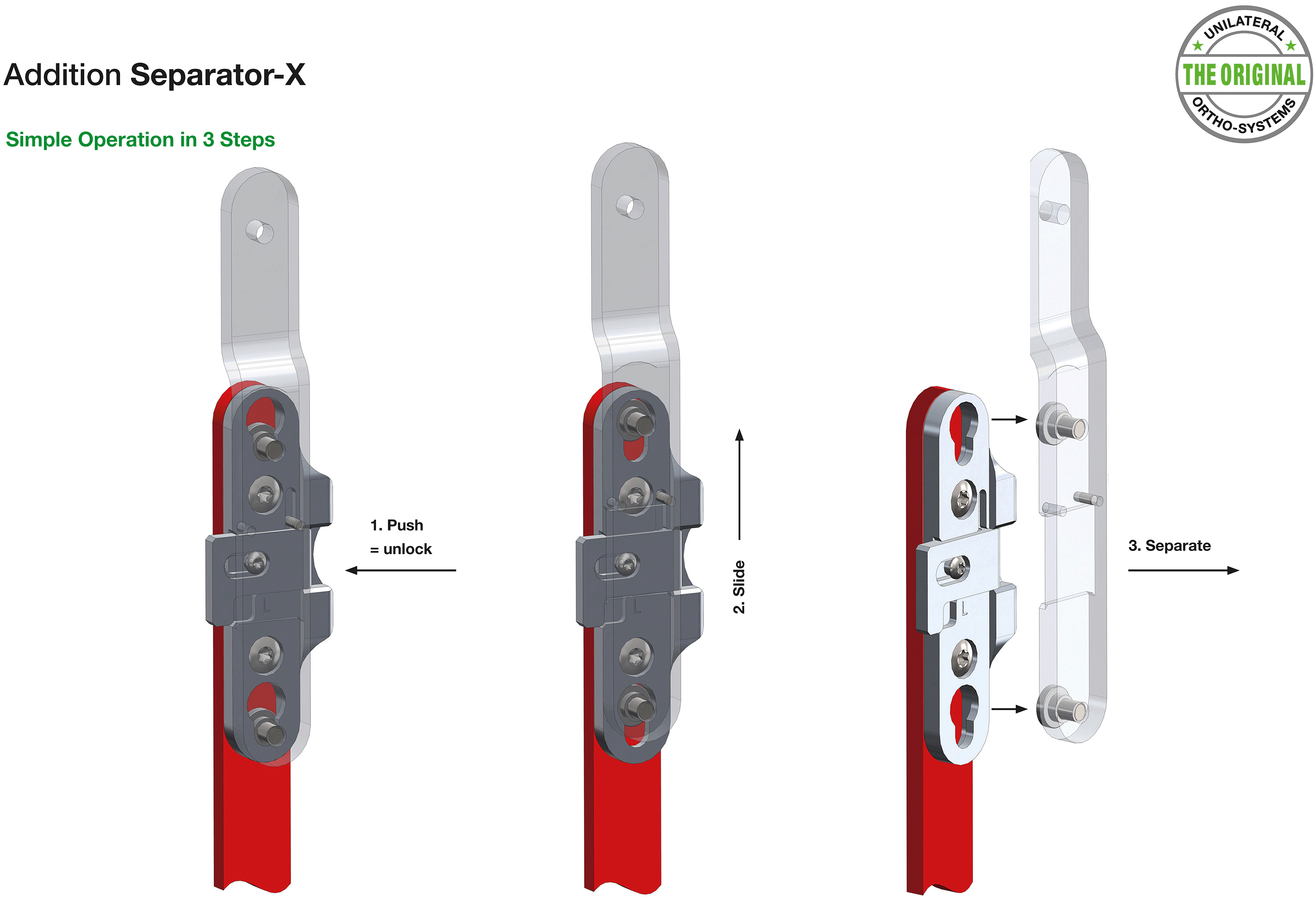 Features of Separator-X