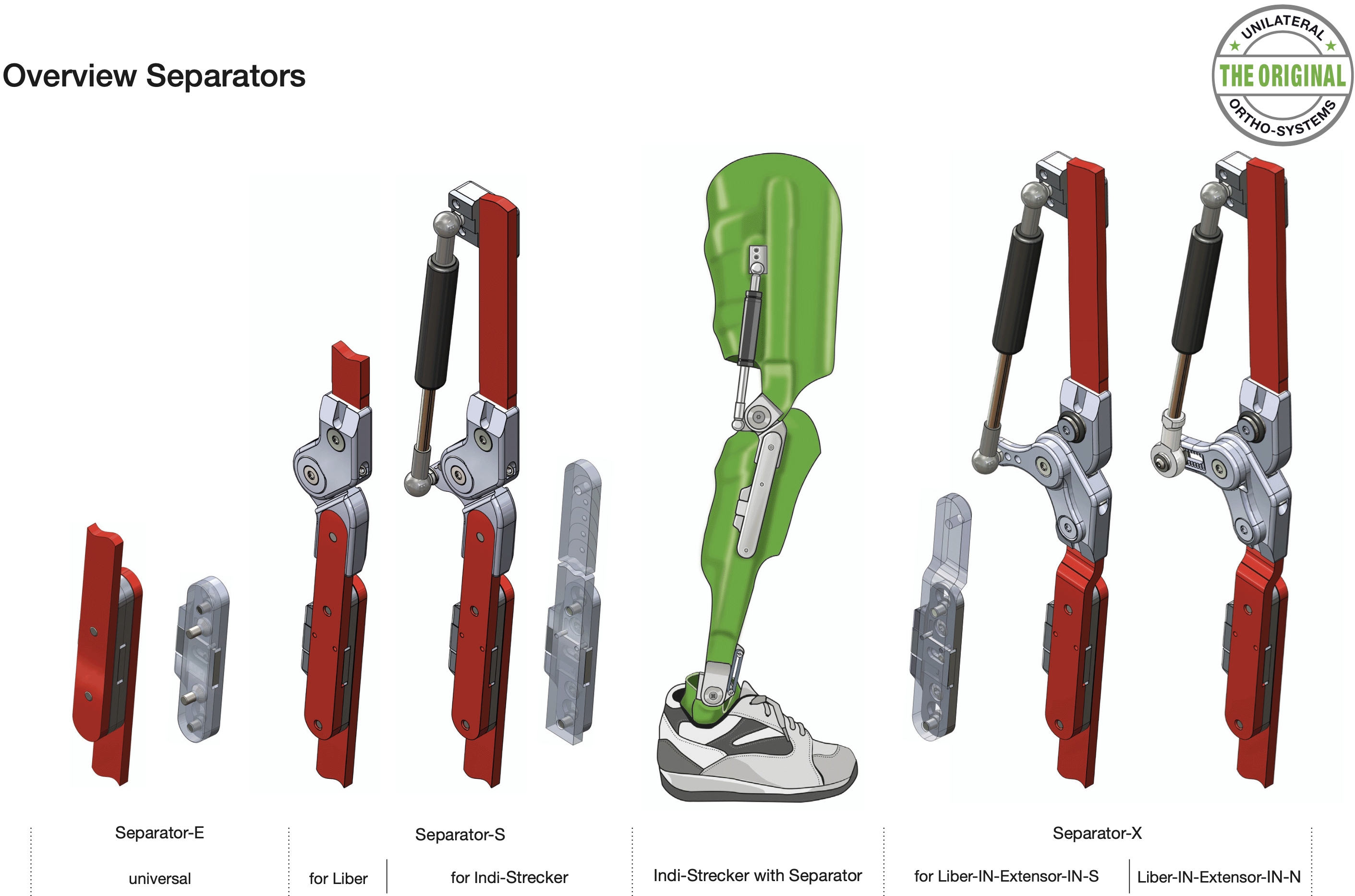 Separators Overview
