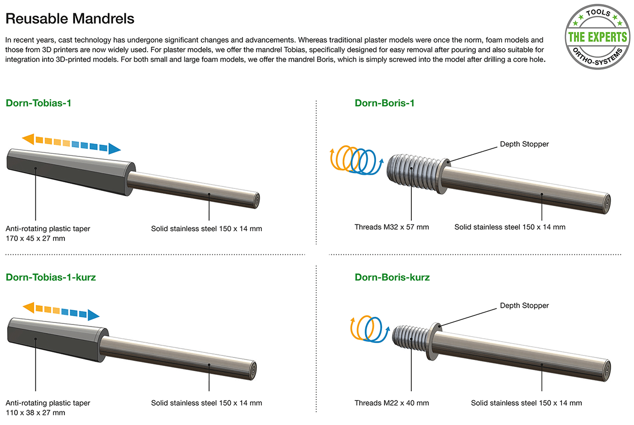 Reusable Mandrels